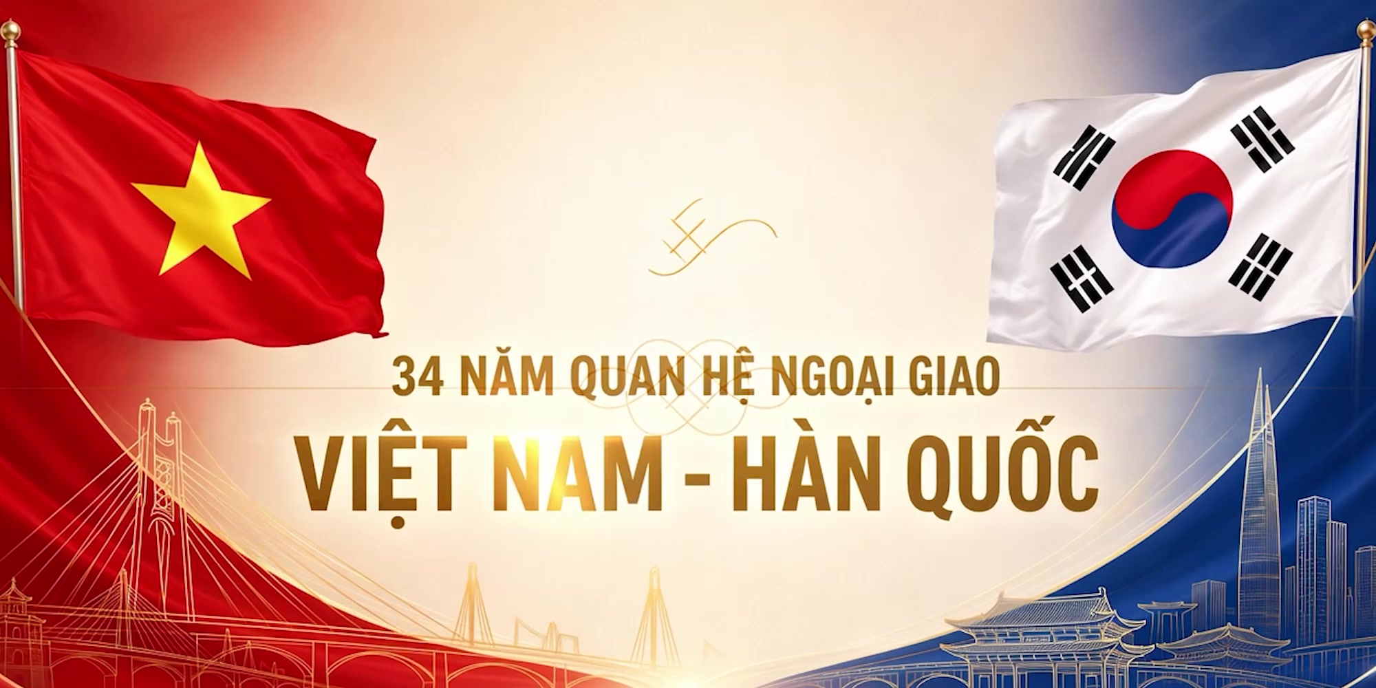 34 năm quan hệ ngoại giao Việt Nam - Hàn Quốc